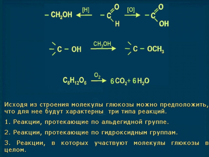 Презентация по химии 10 класс глюкоза