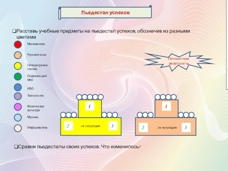 Русский математика изо технология. Пьедестал успеха. Пьедестал успехов в портфолио. Пьедестал успеха 2 класс. Пьедестал успехов в портфолио 1 класс.