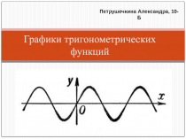 Презентация по теме Графики тригонометрических функций