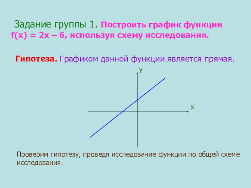 Построить график функции используя общую схему исследования функции