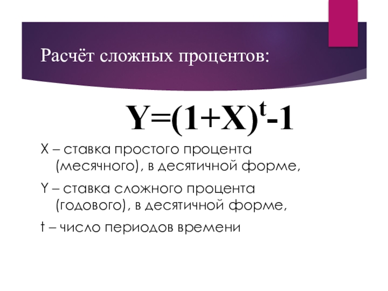 Применение сложных процентов в экономических расчетах проект