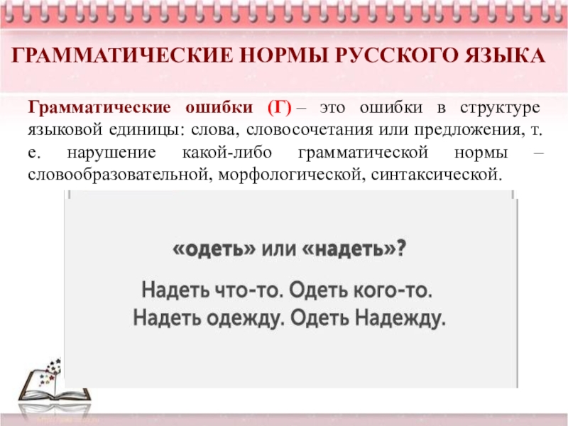 Грамматические нормы презентация