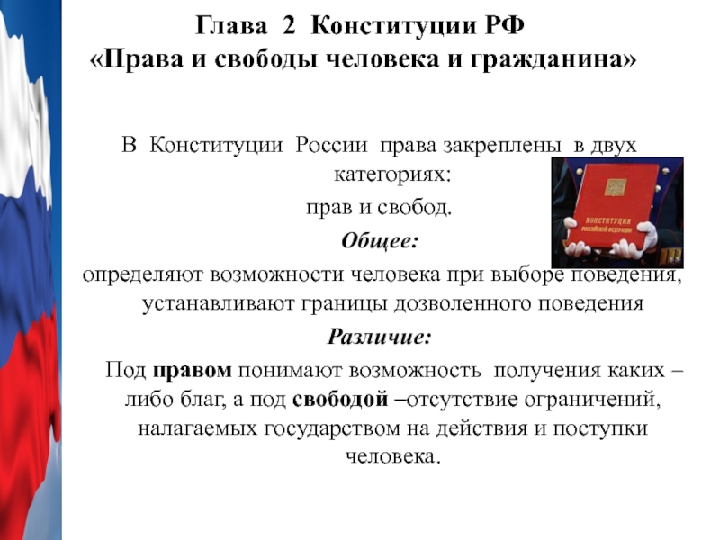 Крф 2. Глава 2 Конституции Российской Федерации свободы человека. 2 Конституцию 2 главу Конституции РФ.