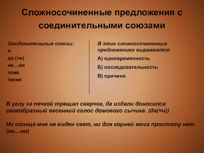 Сложносочиненные соединительные союзы. Соединительные Союзы в сложносочиненных предложениях. 5 Предложений с соединительными союзами. Сложносочиненное предложение с но. Простое предложение с соединительным союзом.