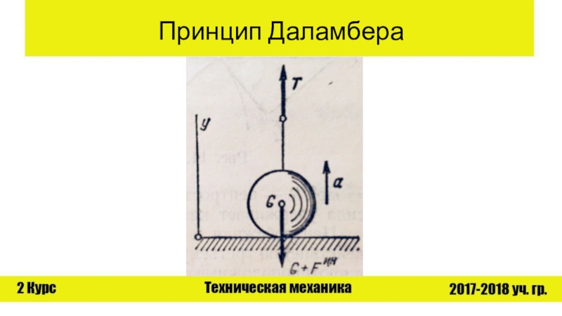 Д принцип. Метод кинетостатики принцип Даламбера. Принцип Даламбера в технической механике. Принцип Даламбера теоретическая механика. Принцип Даламбера для материальной точки.