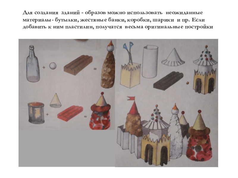 Изобразительное искусство 2 класс презентация