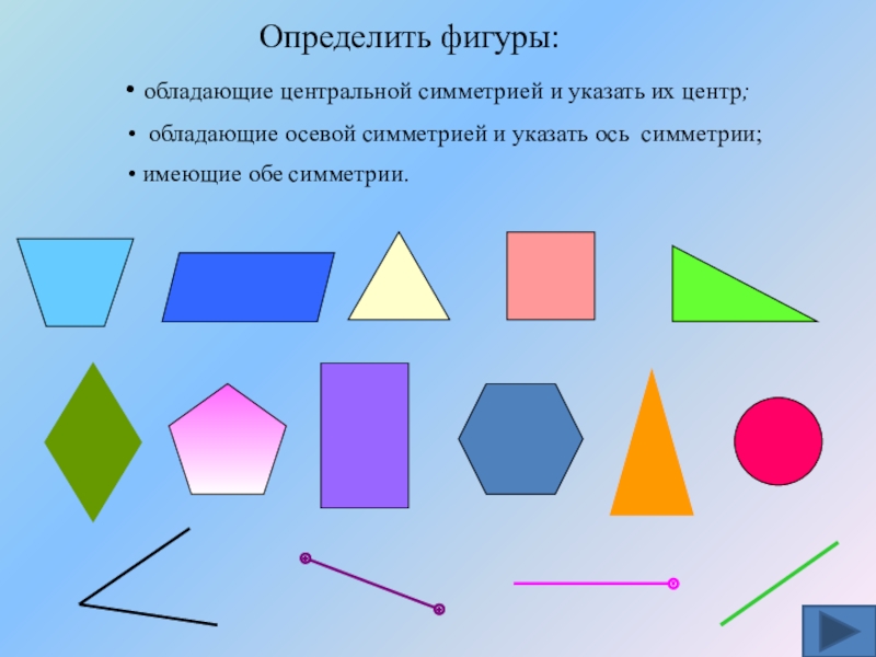 Какие фигуры изображены на рисунке имеют центр симметрии