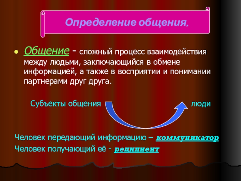 Общение определение