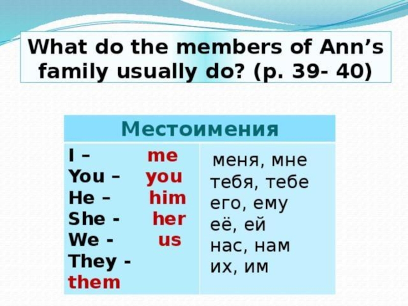 Can you help his him he. I me местоимения. Him his her таблица. Местоимения him her. They местоимение.