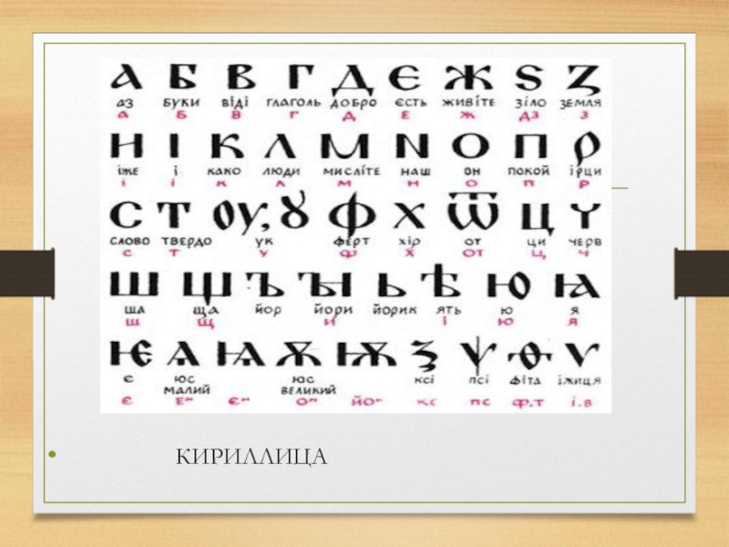 Символы кириллицы. Н (кириллица). Кириллица на бумаге. Кириллица плакат. Печатные буквы кириллица.