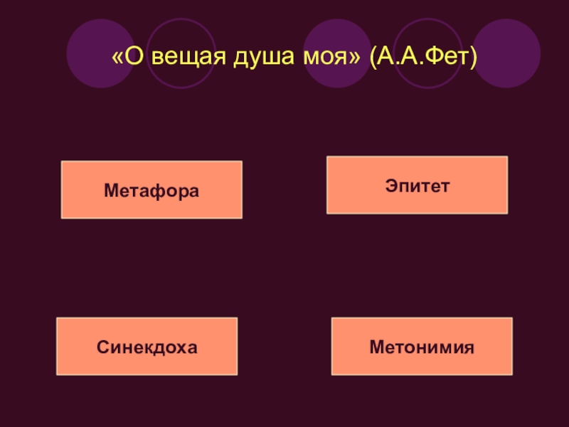 О вещая душа моя. Эпитет метафора метонимия. Синекдоха эпитет. О Вещая душа моя метафора. Фет о Вещая душа моя.