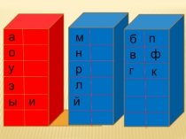 Презентация к уроку обучения грамоте по теме Буква К