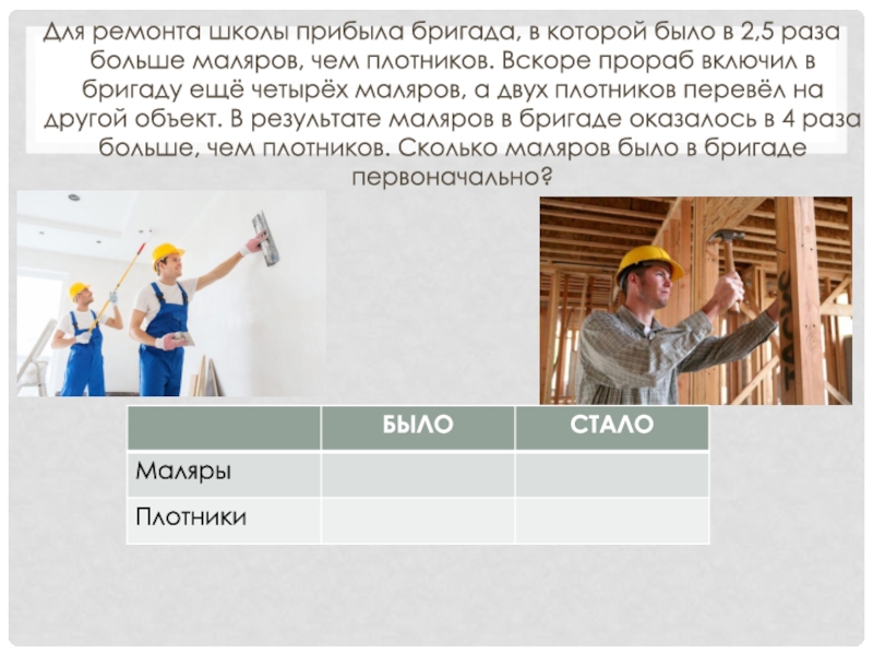 Трое маляров могут закончить работу. Для ремонта школы прибыла. Для ремонта школы прибыла бригада в которой. Школа ремонта маляр. Решения ремонта школ.