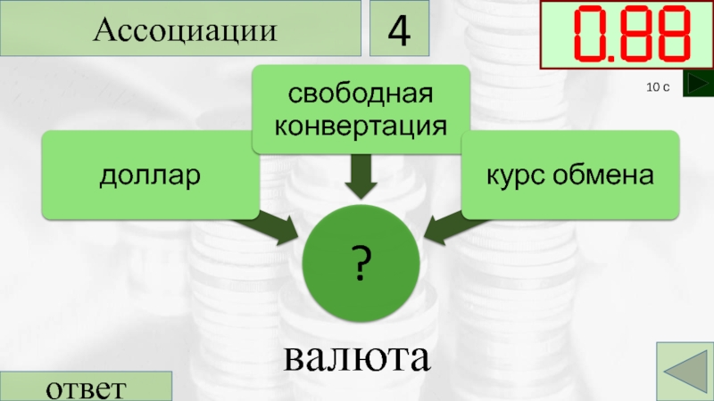 4 ассоциации. Доллар ассоциации. Ассоциации с 10. Вопрос с ответлм волюта.