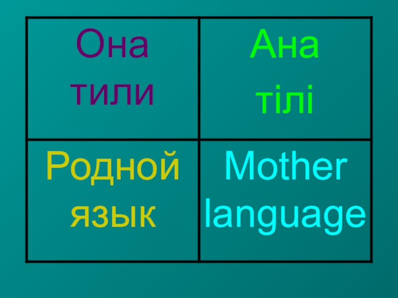 Ана тили. Она тили. Она тили ва адабиёт. Она тили презентация. Она тили Дарслиги.