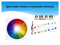 Презентация интегрированного урока ИЗО-музыка на тему: Взаимодействие искусств (5 класс)