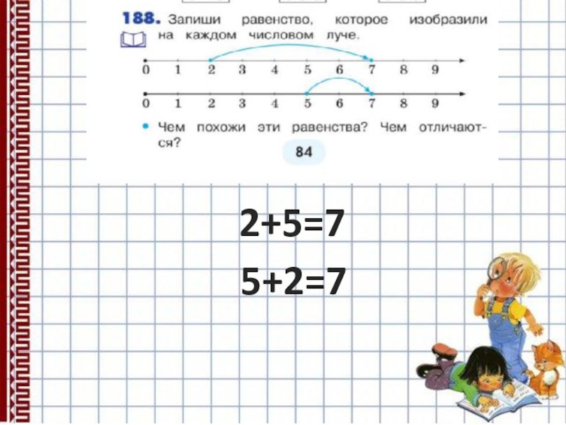 Равенства 7 7 7 7 1. Как записать равенство. Составь и запиши равенства. Запиши равенство. Равенство, которое изобразили на числовом Луче.