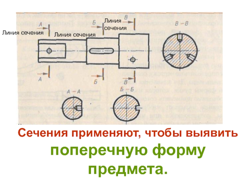 Линия сечения. Для чего применяют сечения. Для чего применяют на чертежах сечения. Сечение применяют для черчение.