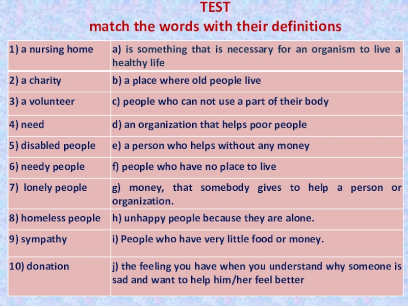 Match перевод. Match the Words with their Definitions ответы. Test Match the Words with their Definitions. Тест Match the Words. Match Words with Definitions ответы.