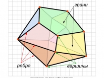 Презентация по теме Призма для 9 класса