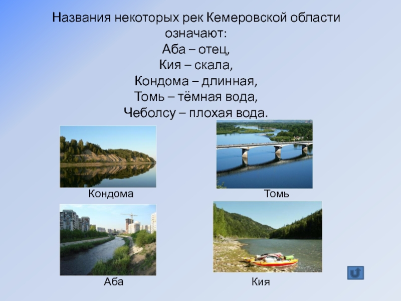 Водные богатства 2 класс технологическая карта