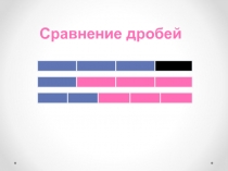 Презентация по математике на тему  Сравнение дробей (5 класс)