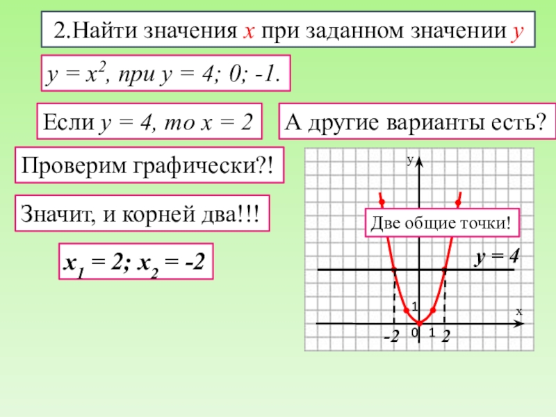 Y x2 найти y. Значения x при которых y>0. Как найти x при y. Значение функции y=x2. Как найти значение функции y x2.