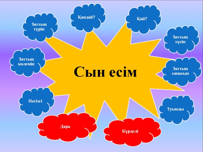 2 сынып сын есім презентация