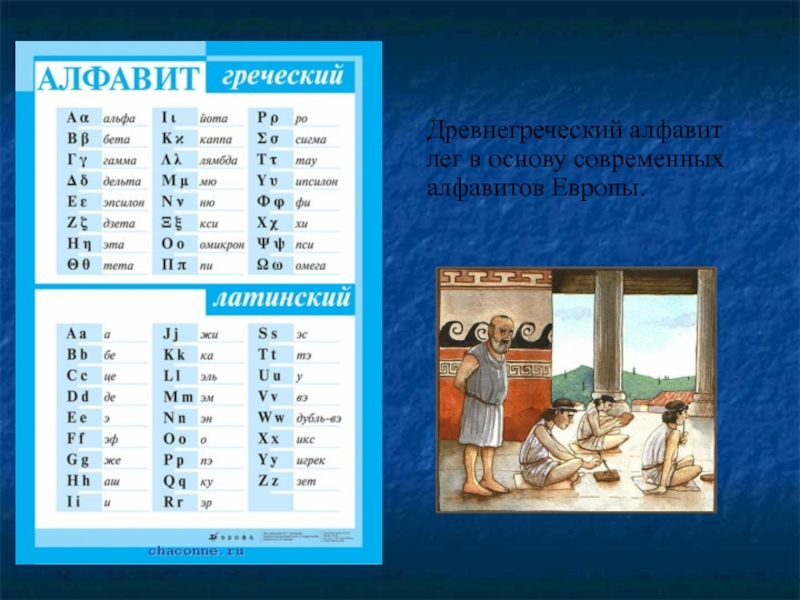 Буквы древней греции. Греческий алфавит. Греческие и латинские буквы. Греческий алфавит и латинский алфавит. Современный греческий алфавит.