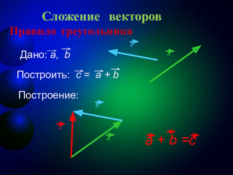 Векторы в пространстве 11 класс презентация