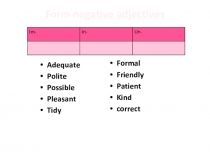 Тема презентации: Словообразование в 9 классе