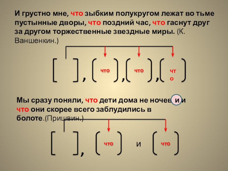 Сложноподчиненные предложения вариант 2. И грустно мне что зыбким полукругом лежат. И грустно мне что зыбким полукругом лежат во тьме пустынные дворы. Зыбкий. Зыбкий это значит.