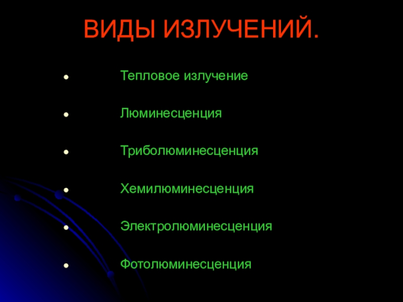 Типы излучения