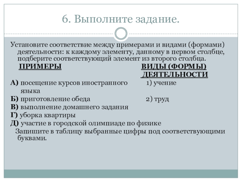 Установите соответствие между примером и формой культуры