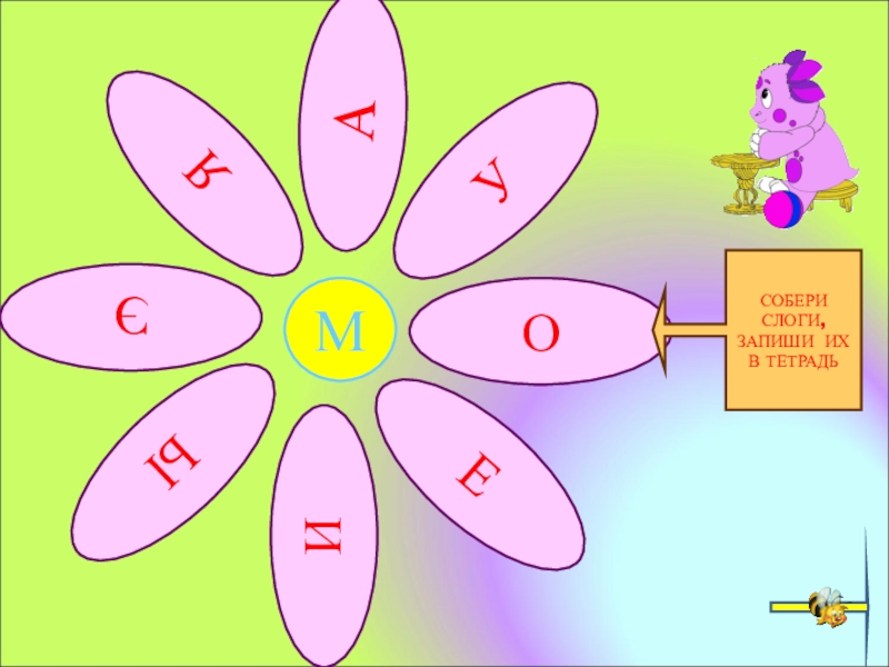 Запиши слоги. Слоговая Ромашка. Ромашка для чтения слогов. Цветы игра со слогами. Собери слоги.