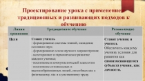 Презентация к семинару по работе с молодыми специалистами Традиционные и развивающие подходы к обучению