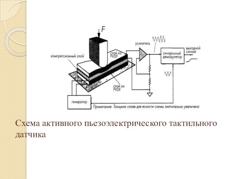 Пьезоэлектрический датчик схема