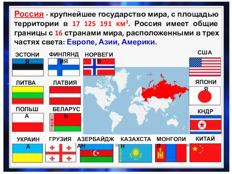 Реферат: Россия и её связи со странами СНГ, Америки, Азии, Европы