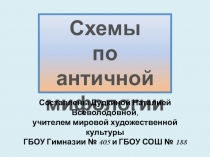 Презентация по искусству (МХК): Схемы по античной мифологии. Часть1. От Хаоса к Космосу