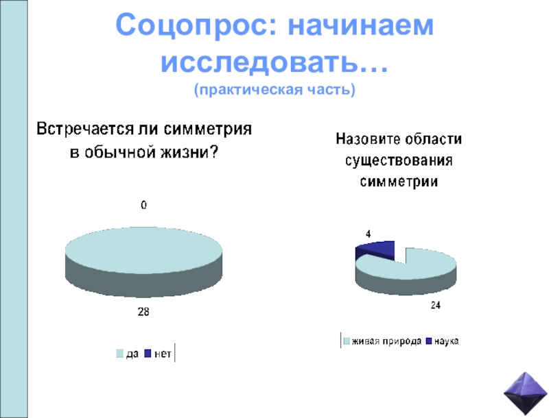 Практическая часть в проекте опрос