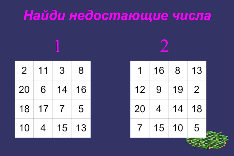 Недостающая цифра. Найди недостающие числа. Найдите недостающее число. Найдите пропущенные числа. Найди пропущенное число.