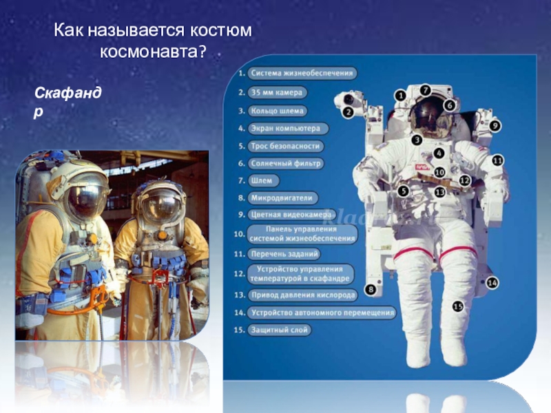 История космического скафандра проект