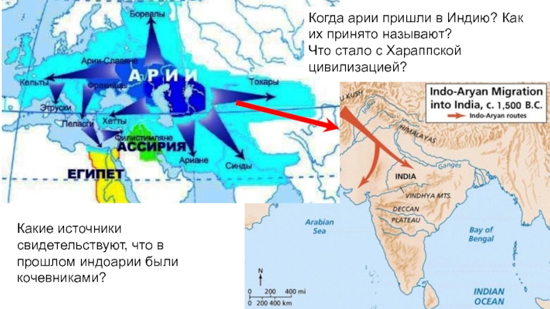 Арийцы карта расселения