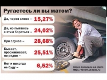 Против мата