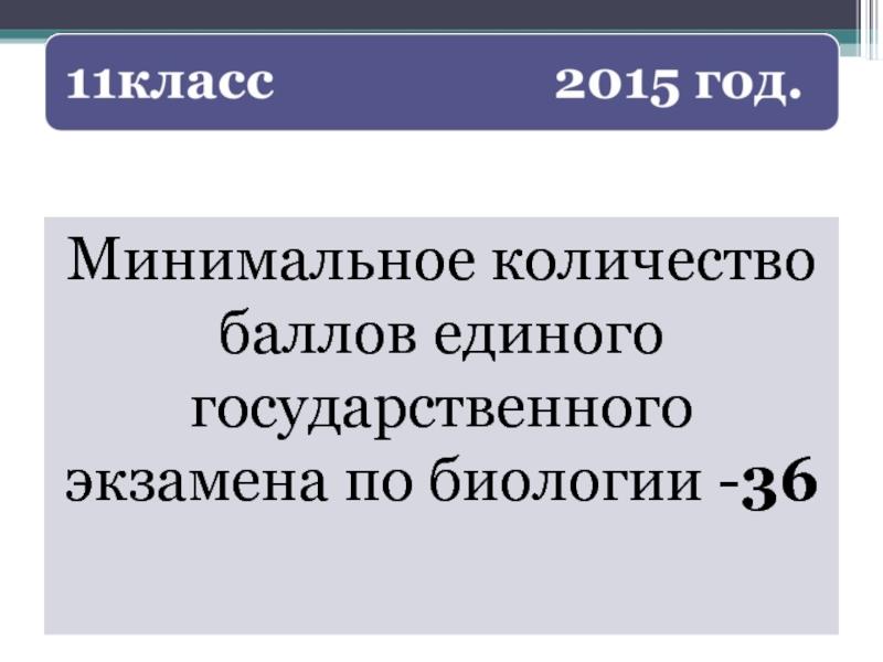 Минимальное количество баллов единого государственного экзамена по биологии -36