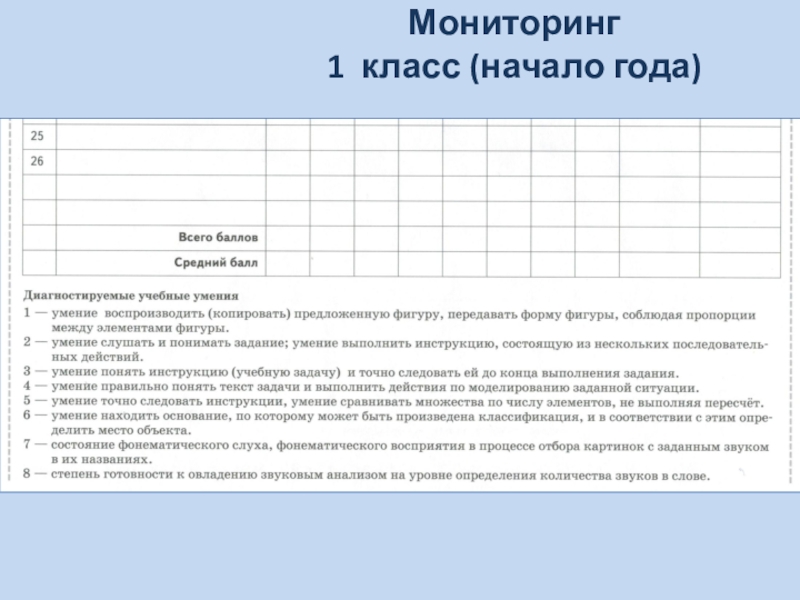 1 класс начало года. Мониторинг 1 класс задания. Мониторинг 1 класса в начале года. Задание для первого класса мониторинг. Мониторинг по математике 1 класс.