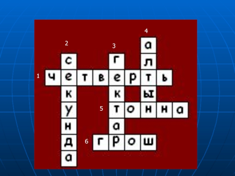 Повторительно обобщающий урок по истории россии 6 класс презентация