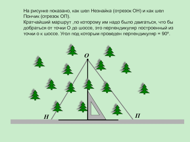 Показано на рисунке 3 2. Как показано на рисунке. Отрезок пути кратчайший. На рисунке показаны дорог. На рисунке показаны дороги которые.