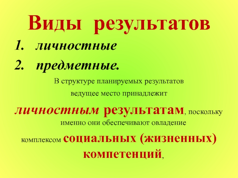 Ведущее место. Виды результатов. Что такое вид итог.