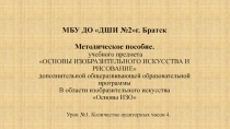 Презентация по ИЗО на тему Виды и жанры изобразительного искусства